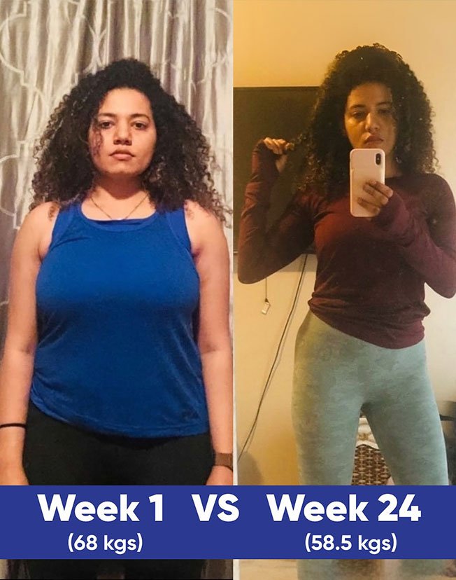 Transformation 1